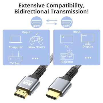 Looyotul 4K HDMI Cable 40ft Ultra High Speed HDMI 2.0 with Gold Plated Connector