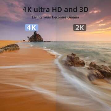 Looyotul 4K HDMI Cable 40ft High Speed for All Devices