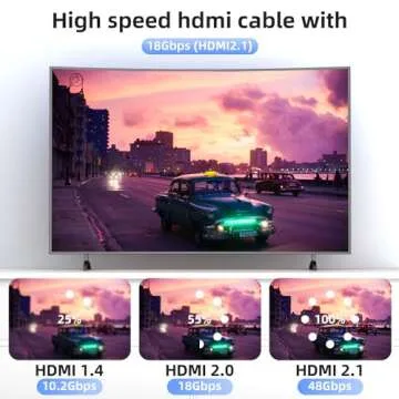 Looyotul 4K HDMI Cable 40ft High Speed for All Devices
