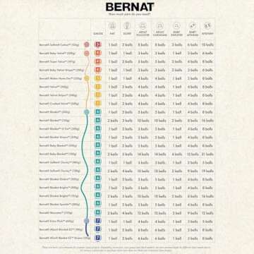 Bernat Blanket Super Bulky Acrylic Yarn - 2 Pack of 300g/10.5oz #6 Chunky Chenille Heavy Weight Yarn for Knitting and Crocheting, Amigurumi, Thick Blankets (Pink Dust, 220 Yards 2-Pack)