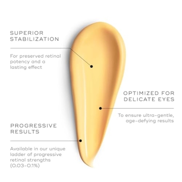 Medik8 Youthful Skin Eye Cream for Radiant Results
