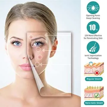 KINLITO Facial Steamer Portable Ionic Ozone with Adjustable Arm