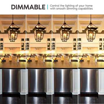 LUXRITE 5W Dimmable E12 LED Light Bulbs - Warm White