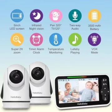 HelloBaby Video Baby Monitor with Split Screen and Cameras