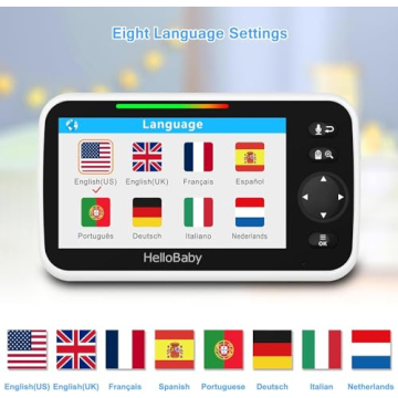 HelloBaby Video Baby Monitor with Split Screen and Cameras