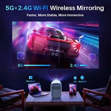 MUDIX WiFi Projector - 1080P Portable Video Experience