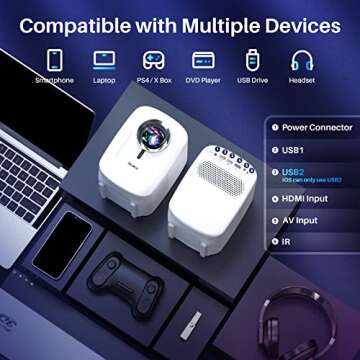 MUDIX WiFi Projector - 1080P Portable Video Experience