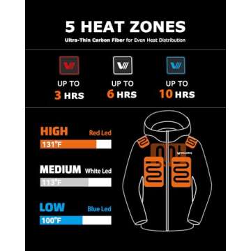 Venustas Men's Heated Jacket – Stay Warm Anywhere!