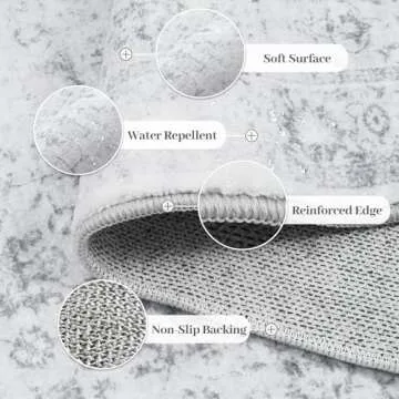 LIVEBOX Vintage Round Washable Rug - Soft 5 Foot Circular Carpet