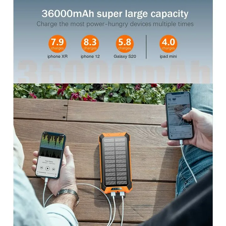 GOODaaa 36000mAh Wireless Power Bank with Flashlights