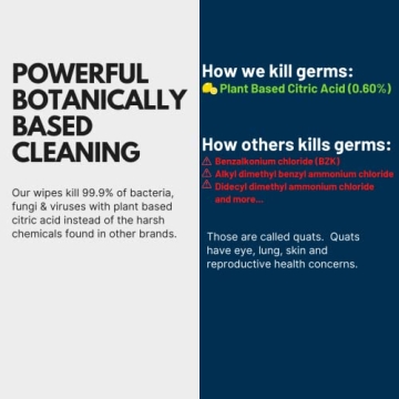 Vapor Fresh Disinfecting Gym Wipes for Safe Fitness Cleaning