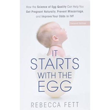 Unlocking Egg Quality for Natural Conception and IVF Success