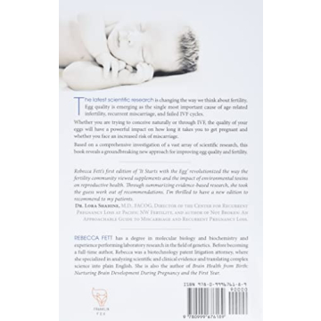 Unlocking Egg Quality for Natural Conception and IVF Success