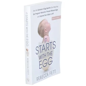 Unlocking Egg Quality for Natural Conception and IVF Success