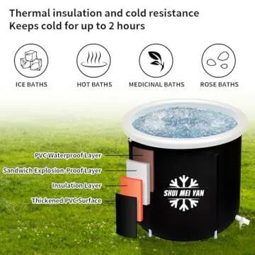 SHUIMEIYAN Large Ice Bath & Hot Bath Tub for Recovery
