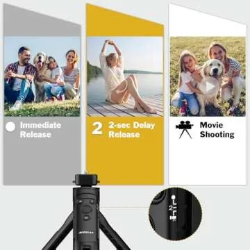 AODELAN Replacement Tripod Grip for Canon HG-100TBR | Wireless