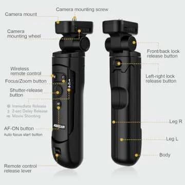 AODELAN Replacement Tripod Grip for Canon HG-100TBR | Wireless