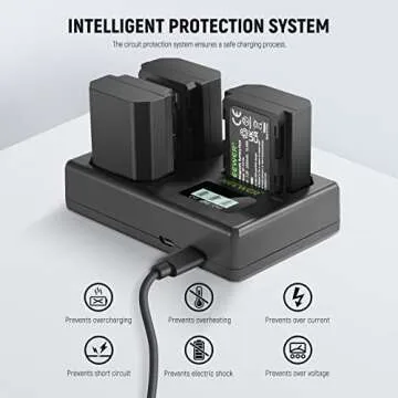 NEEWER NP-FZ100 Battery Set with Charger for Sony Cameras