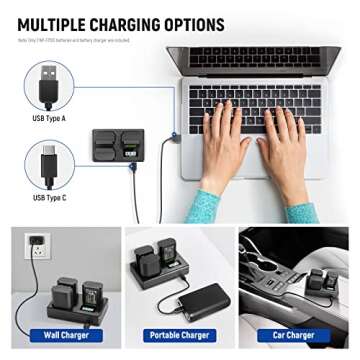 NEEWER NP-FZ100 Battery Set with Charger for Sony Cameras