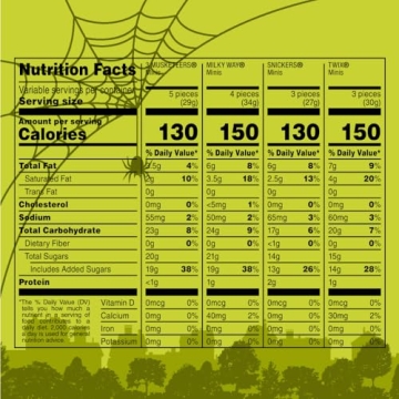 Ultimate Mini Chocolate Candy Variety Pack for Halloween Fun and Parties