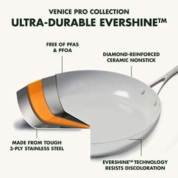 Health-Conscious GreenPan Venice Pro Frying Pans Set