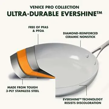 Health-Conscious GreenPan Venice Pro Frying Pans Set