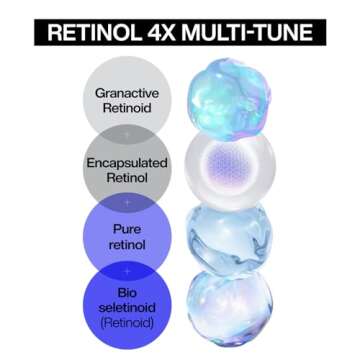 IOPE Retinol Super Bounce Serum - Daily Korean Skincare for Anti-Aging, Reduction in Fine Lines & Wrinkles, Beginner Friendly, Gentle Nourishment for Sensitive Skin, 1.69 Fl Oz.