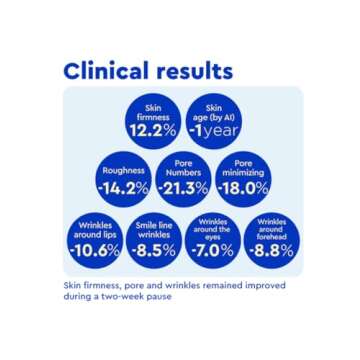 IOPE Retinol Super Bounce Serum - Daily Korean Skincare for Anti-Aging, Reduction in Fine Lines & Wrinkles, Beginner Friendly, Gentle Nourishment for Sensitive Skin, 1.69 Fl Oz.