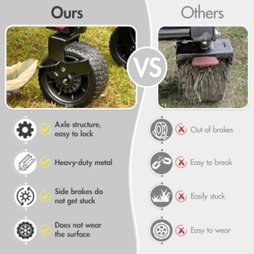 PORTAL 300L Large Capacity Foldable Wagon for All
