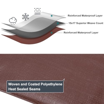 Patiobay Waterproof Heavy Duty Tarp 8x10FT