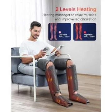 RENPHO Leg Massager with Heat for Circulation, FSA HSA Eligible Air Compression Calf Massager, Effec...
