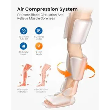 RENPHO Leg Massager with Heat for Circulation, FSA HSA Eligible Air Compression Calf Massager, Effective for Mother Father Reduce Swelling and Muscle Relaxation-Grey
