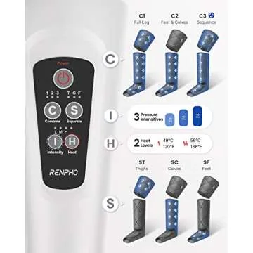 RENPHO Leg Massager with Heat for Circulation, FSA HSA Eligible Air Compression Calf Massager, Effective for Mother Father Reduce Swelling and Muscle Relaxation-Grey