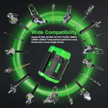 Twupixy 5.0Ah Replacement for EGO 56V Battery, 56 Volt 5000mAh Replacement Battery for EGO 56V Tools Chainsaw,Leaf Blower,Weed Trimmer,Lawn Mower,Hedge Trimmer.