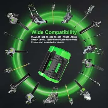 Twupixy 5.0Ah Replacement for EGO 56V Battery, 56 Volt 5000mAh Replacement Battery for EGO 56V Tools Chainsaw,Leaf Blower,Weed Trimmer,Lawn Mower,Hedge Trimmer.