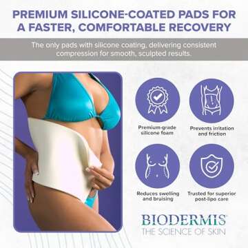EpiFoam Silicone Coated Pads – Premium Silicone Foam Dressing for Post-Surgical & Liposuction Reco...