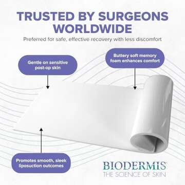 EpiFoam Silicone Coated Pads – Premium Silicone Foam Dressing for Post-Surgical & Liposuction Recovery - Helps Balance Compression & Enhances Comfort - Includes 3 Reusable Sheets, 7.75 x 11.5 Inches