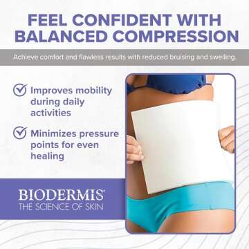 EpiFoam Silicone Coated Pads – Premium Silicone Foam Dressing for Post-Surgical & Liposuction Recovery - Helps Balance Compression & Enhances Comfort - Includes 3 Reusable Sheets, 7.75 x 11.5 Inches