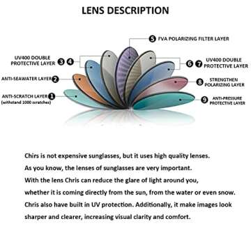 mosanana Square Aviator Sunglasses for Women Men Polarized Trendy Cool Cute Funky Fashion Oversized Large Big Retro Vintage Black Stylish Wide 70S Ladies Aesthetic Pilot UV Frame Baddie Chris