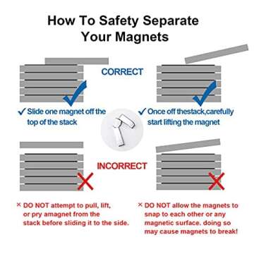 120 Pcs Neodymium Magnet, 4 mm x 1.5 mm Small Magnets Strong Rare Earth Magnets Refrigerator Magnets for Crafts Dry Erase Board, Office Fridge Mini Round Disc Magnet for Building Scientific Models