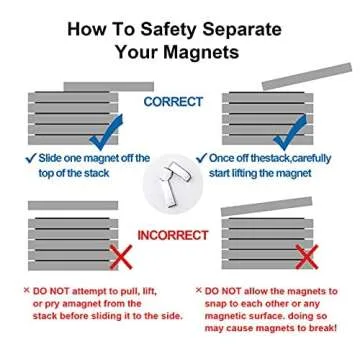 120 Pcs Neodymium Magnet, 4 mm x 1.5 mm Small Magnets Strong Rare Earth Magnets Refrigerator Magnets for Crafts Dry Erase Board, Office Fridge Mini Round Disc Magnet for Building Scientific Models