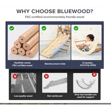 BlueWood Pikler Triangle Set, 7-in-1 Foldable Wooden Toddler Climbing Toys Indoor Playground Jungle Gym Montessori Climber for 2-6 Years Old, Baby, Kids (Natural)