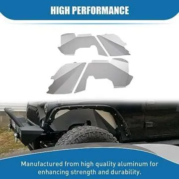 ECOTRIC Inner Fender Liners for Jeep Wrangler 2007-2018