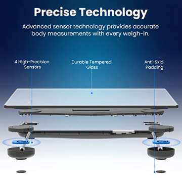 Etekcity Bathroom Scale for Body Weight BMI Scale, Upgraded Bluetooth Digital Scale, Large Blue LCD Backlight Display, High Precision Measurements, 400 Pounds