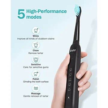 Initio Sonic Electric Toothbrush with Smart Timer and 5 Modes