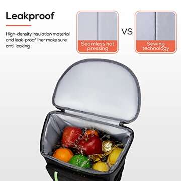 TOURIT Cooler Backpack 30 Cans Lightweight Insulated Backpack Cooler Leak-Proof for Men and Women