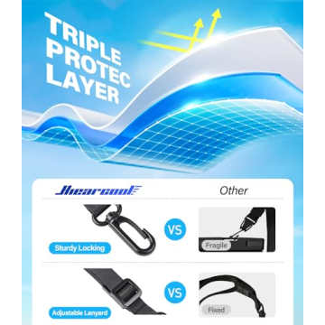 Hiearcool Waterproof Phone Pouch for Outdoor Activities