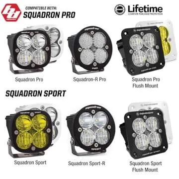 Baja Designs Squadron Pro Lens Kit - Durable & Waterproof