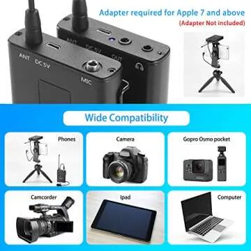 Fotowelt WM100 Professional Wireless Lavalier Microphone