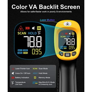 Digital Laser Thermometer Gun for Cooking & Grilling